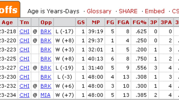 butler-minutes.jpg